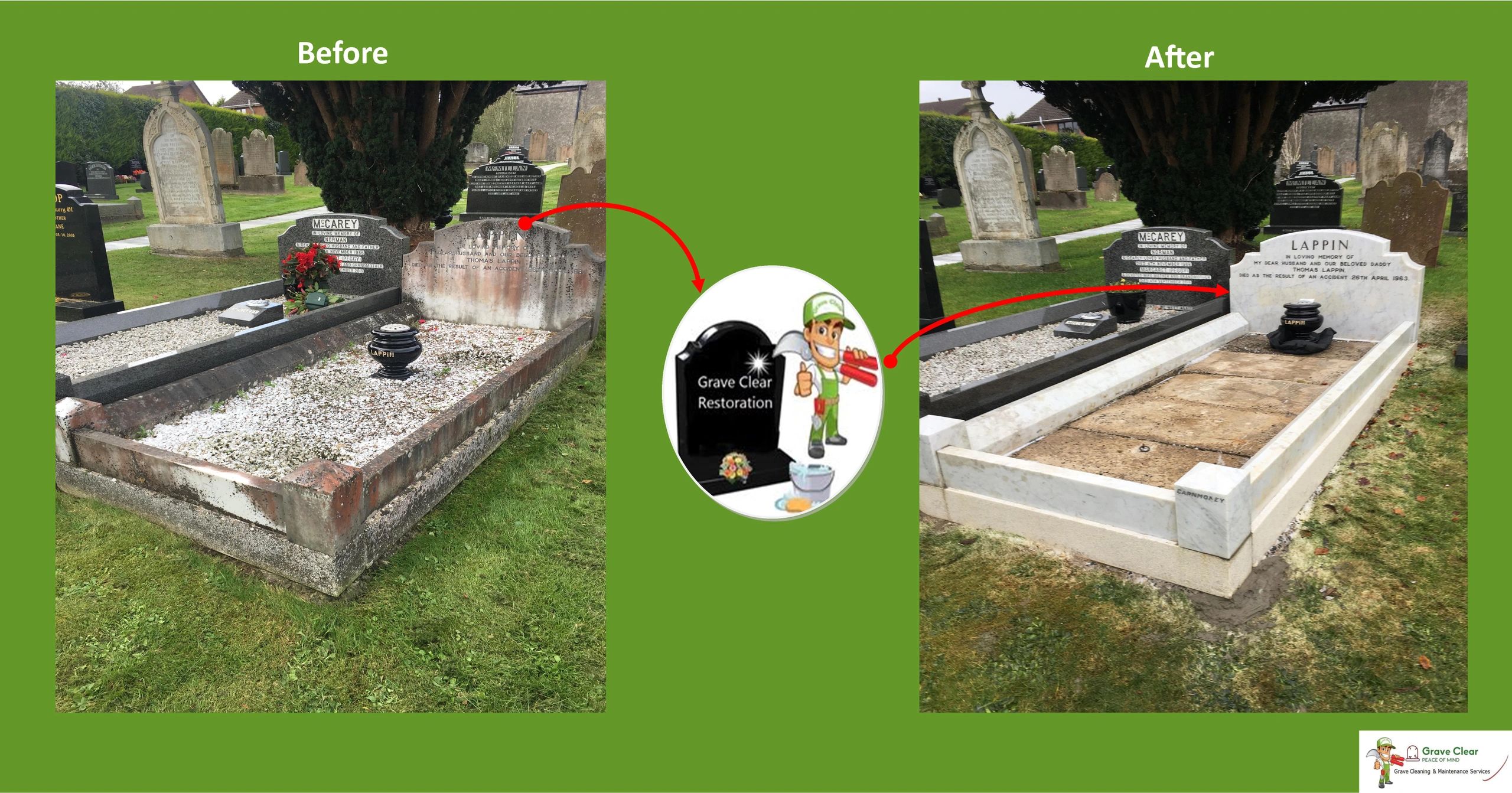 Grave Cleaning Grave Clear Grave Clear